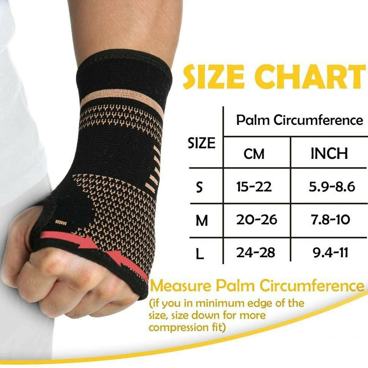 Orthopedic Planet Wrist Hand Injury Compression Sleeve