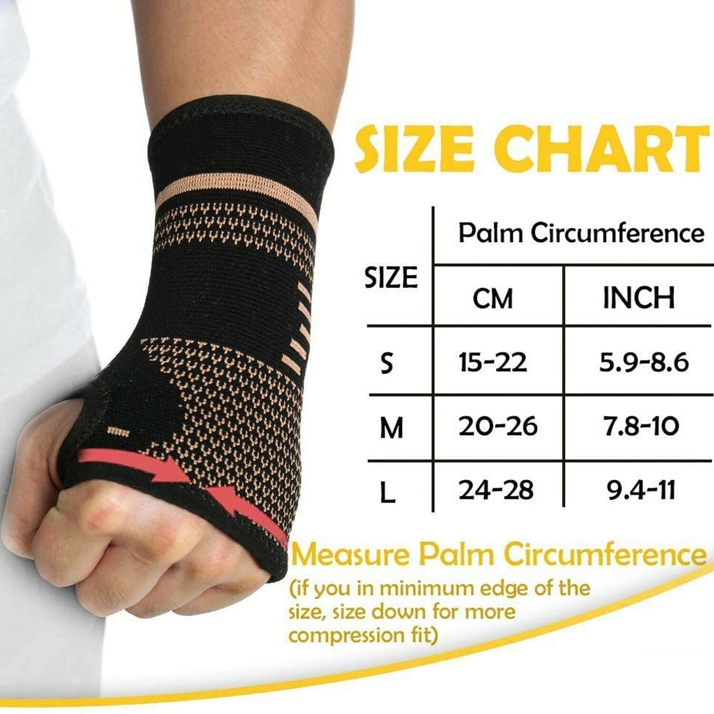 Orthopedic Planet Wrist Hand Injury Compression Sleeve