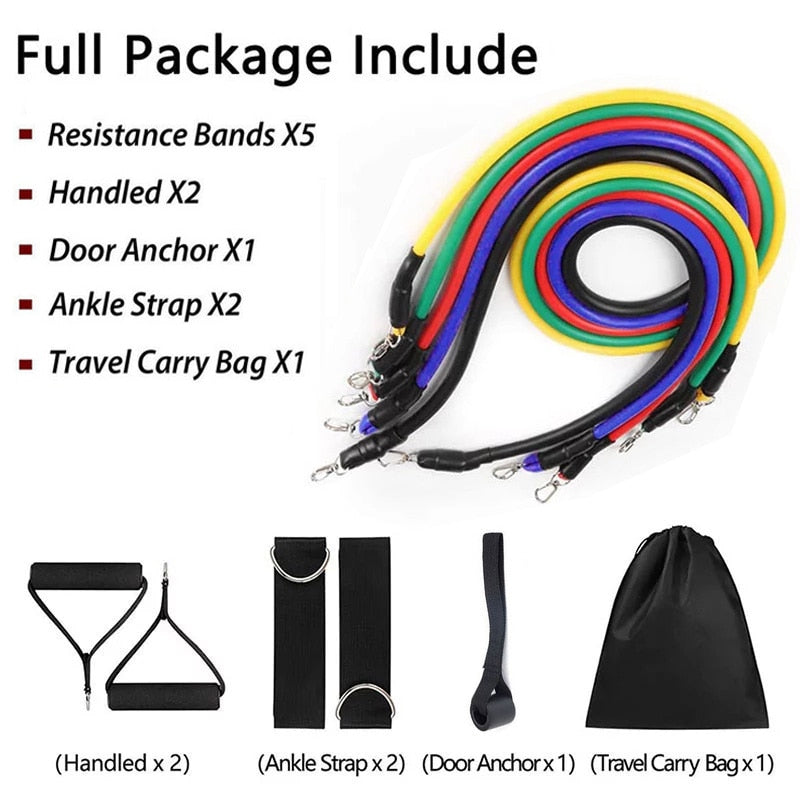 Orthopedic Planet Resistance Elastic Bands