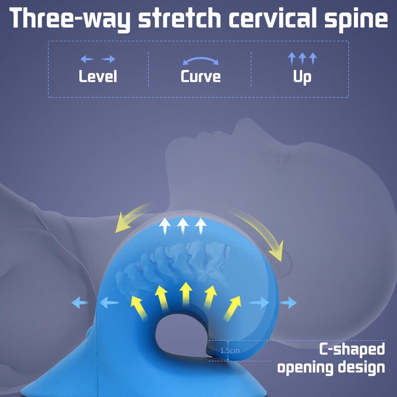 Orthopedic Planet Neck and Shoulder Stretcher