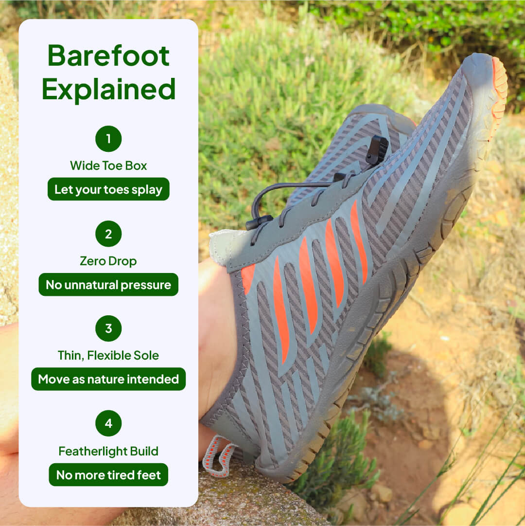 Orthopedic Planet Pro FlexComfort - Unmatched Performance and Comfort