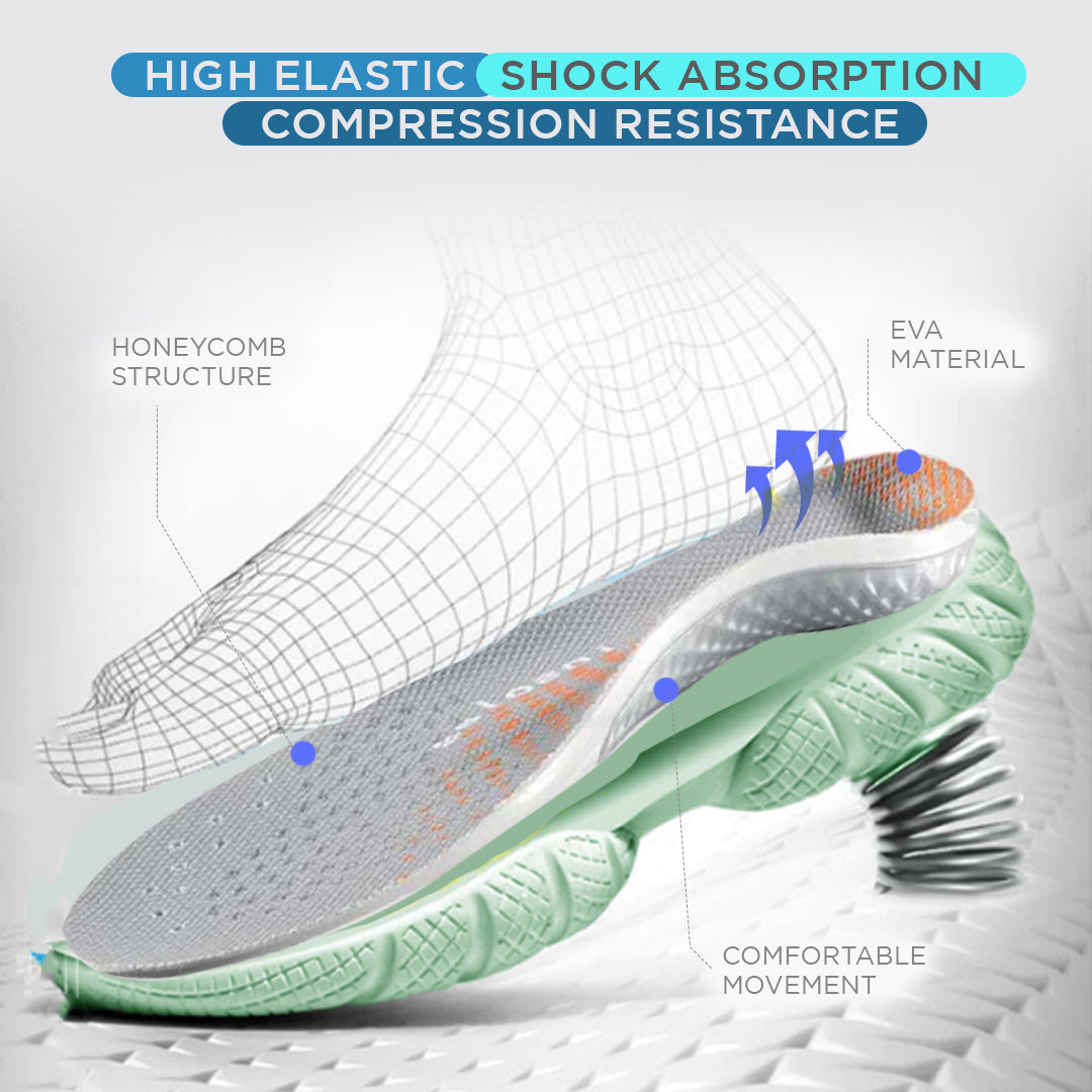 Orthopedic Planet Superior Arch Support Pain-Relief Insole