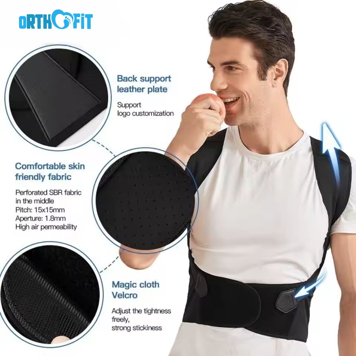 Orthopedic Planet - PostureSync Posture Corrector