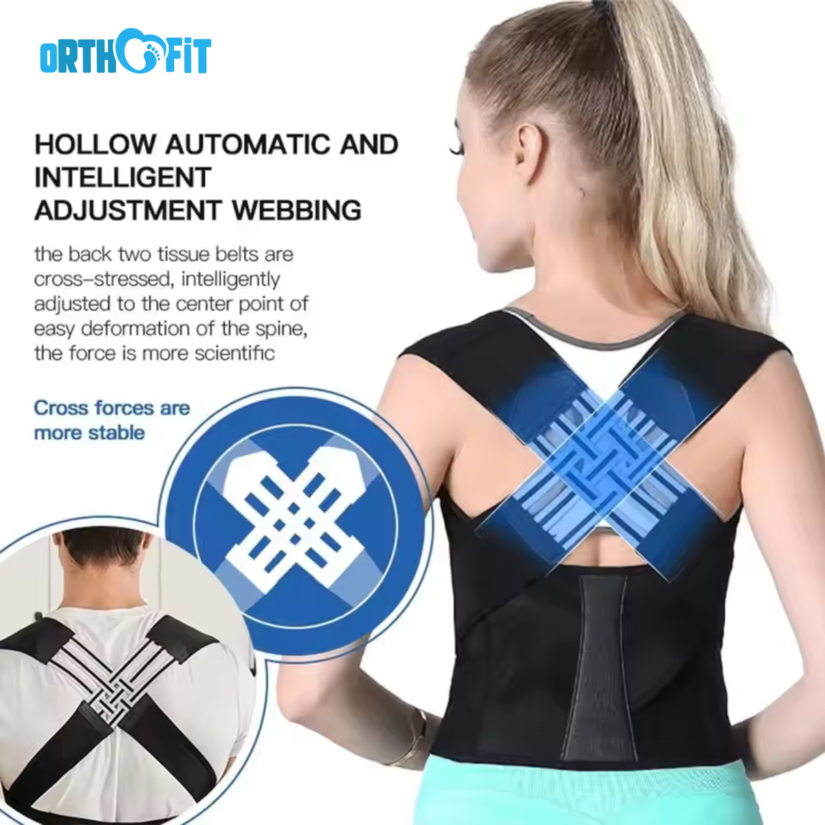 Orthopedic Planet - PostureSync Posture Corrector