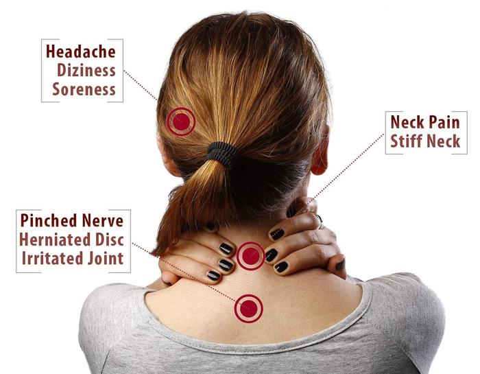 Orthopedic Planet Cervical Traction and Support